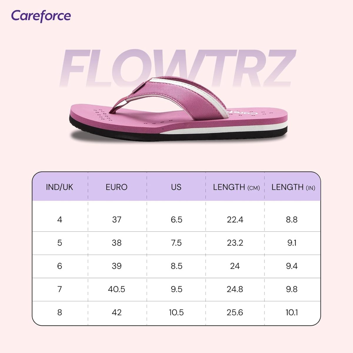 Careforce Ortho Slippers for Women Daily Use, EVA Cushioned Anti-Slip Sliders & Flip Flops | Arch Support Chappal for Daily Comfort & All-Day Wear Orthopedic Footwear for Women - Image 3