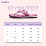 Careforce Ortho Slippers for Women Daily Use, EVA Cushioned Anti-Slip Sliders & Flip Flops | Arch Support Chappal for Daily Comfort & All-Day Wear Orthopedic Footwear for Women - Image 3