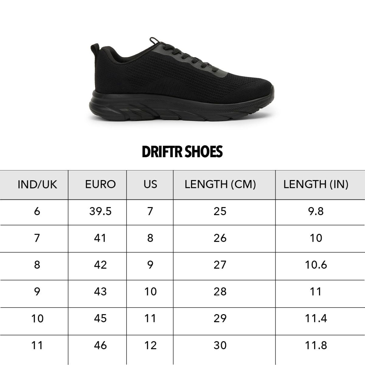Boldfit Shoes for Man Stylish Running Shoes for Man Soft Cushion Lace Up Shoe for Men Stylish Regular Wear Walking Footwear Light Weight Sports Shoe for Men Running All Day Walking Footwear - Image 4