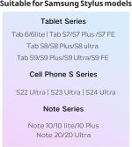 FITVERT Tablet Stylus Pen Nibs | Replacement Tips | Compatible with Note 10/20, Tab S6/S7, Includes 5 Refills + 1 Tweezer (Black) 5pcs - Image 3