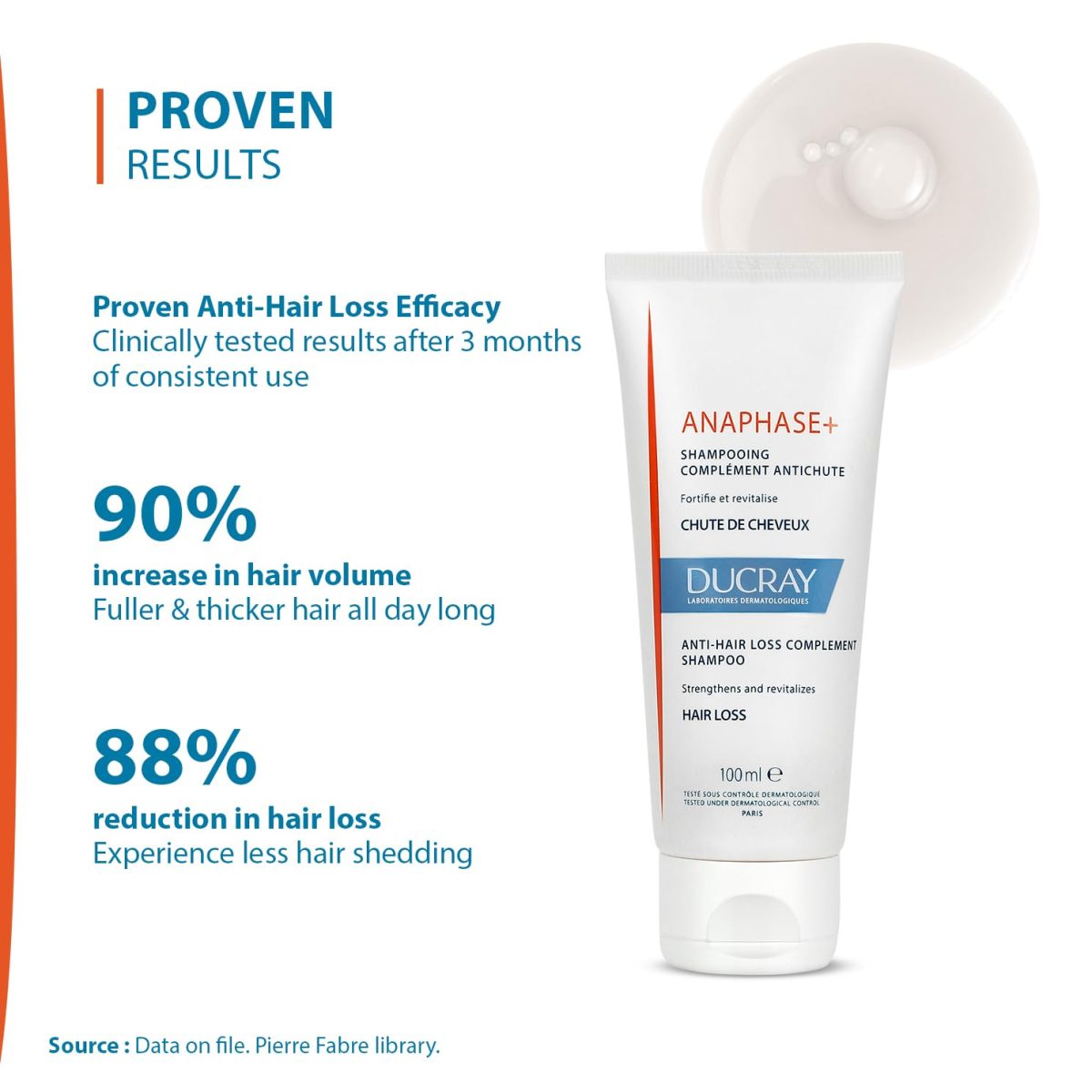 Ducray Anaphase Plus Shampoo 100 Ml - Image 6