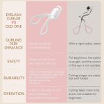 NIYANETAIL Heated Eyelash Curler, Electric Heated Lash Curler Rechargeable, 2 Heating Modes with Sensing Heating Silicone Pad, Portable Handheld Makeup Tools for Women - Image 4
