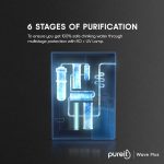 Pureit Wave Plus Mineral RO+UV | 6 stage Purification | 7 Litres Capacity | Up to 45% Water Saving | Suitable for Borewell, Tanker & Muncipal Water | Wall Mountable | Black - Image 4