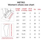 Metro Sandal - Image 6
