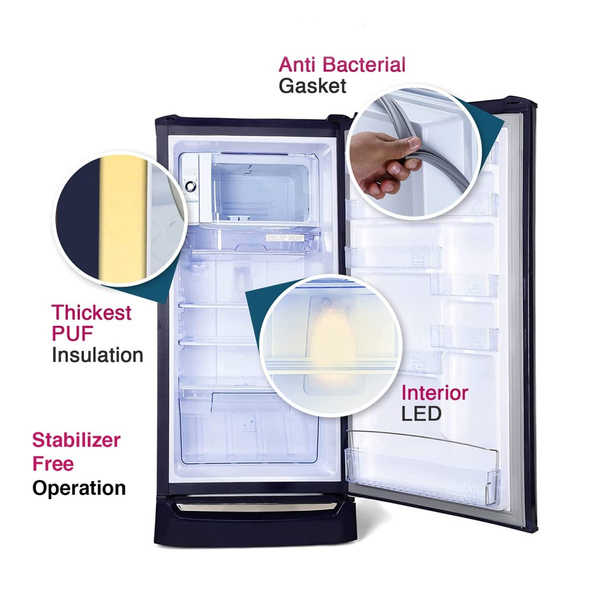 Godrej 215 L 3 Star Direct Cool Cool Lock Technology With Base Drawer Single Door Refrigerator (RD UNO 2153 PTDF AQ BL, Aqua Blue) - Image 4
