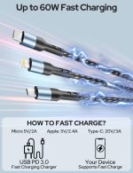 COSTAR 60W 3-in-1 Multi Fast Charging Cable – 3A Nylon Braided 1.5M Cable with Lightning, Type-C & Micro USB for iPhone, iPad, Samsung, OnePlus, Xiaomi, Oppo, Vivo, Android & Car Charging (Black) - Image 3