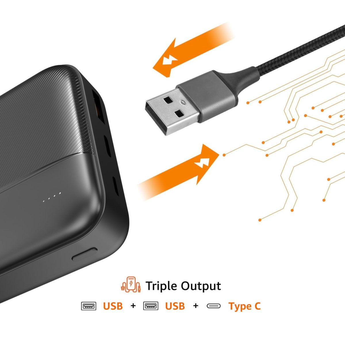 Amazon Basics 20000 mAh Power Bank | 22.5W Fast Charging | Dual Output & Input | Charge 3 Devices Simultaneously | for Smartphones, TWS Earbuds, Speakers, Tablets (Black) - Image 3
