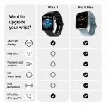 Noise ColorFit Ultra 3 Bluetooth Calling Smart Watch with Biggest 1.96" AMOLED Display, Premium Metallic Build, Functional Crown, Gesture Control with Metallic Strap (Glossy Silver: Elite Edition) - Image 6