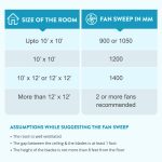 Bajaj Maxima 600 MM Ceiling Fan | High Speed | Double Ball Bearing | Quick-start High Torque Motor | 2-Yr Warranty 【Brown】 - Image 7
