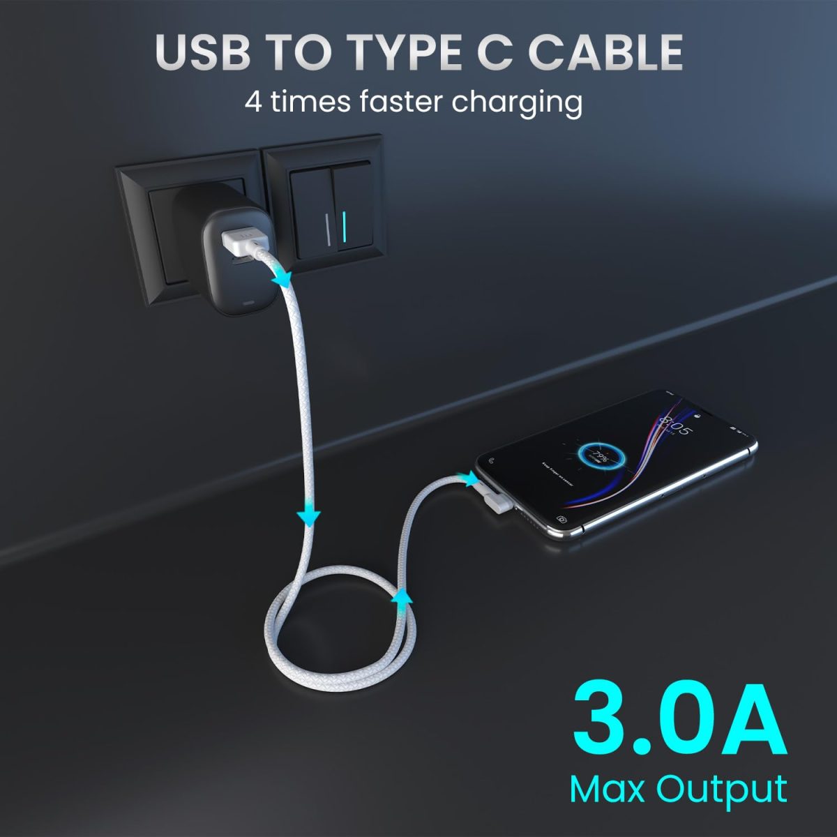 Portronics Konnect L Fast Charging 3A Type-C Cable 2 Meter with Charge & Sync Function for All Type-C Devices (White) - Image 3
