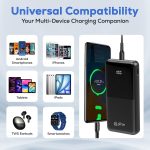 pTron Dynamo Bolt 20000mAh 35W Super Fast Charging, USB Type-C Input Power Bank Compatible with QC3.0/PD3.0 (Power Delivery),Built-in Charging Cables,4 Charging Outputs,Type-C Input/Output Port(Black) - Image 7