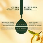 Indulekha Svetakutuja Dandruff Treatment Scalp Serum 30ml |Ayurvedic serum for dandruff treatment - Image 10