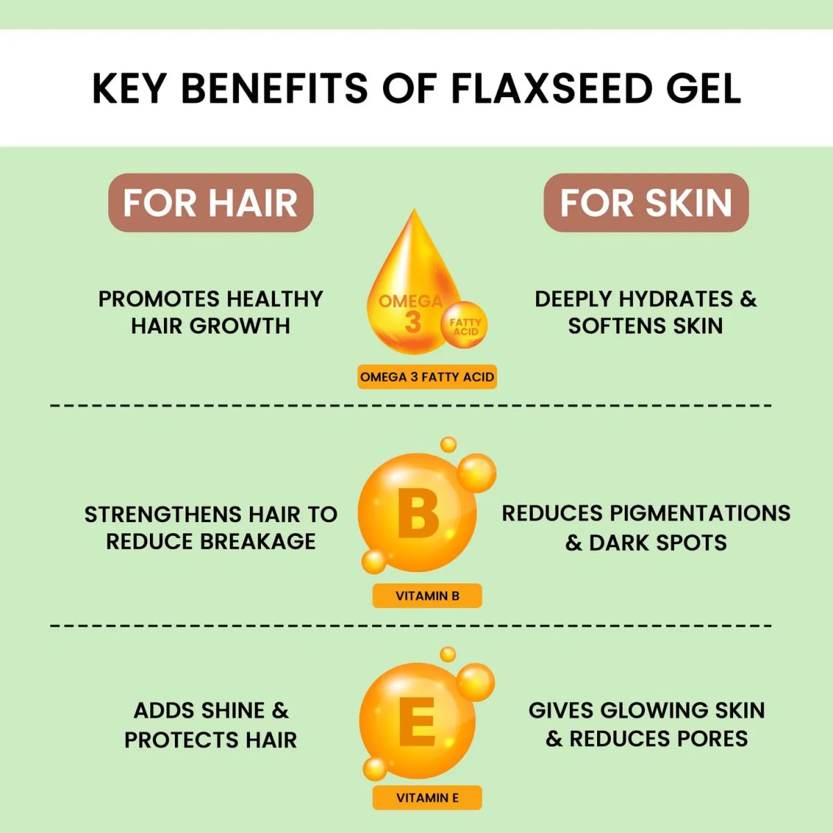 Dermalist Flaxseed Gel For Hair & Skin Frizz-Control Smoothening Moisture Rich Soft Long Hair For All Skin & Hair Types Men & Women 300 ml - Image 3