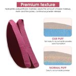 INOG 7pcs Triangle Makeup Puff Powder Puff Face Soft Blending Sponge, Latex-Free Compact Cosmetic Foundation Sponge for Liquid,Cream,Powder,Wet Dry Dual Use, Teardrop Puff for All Types of Skin (Pink) - Image 6