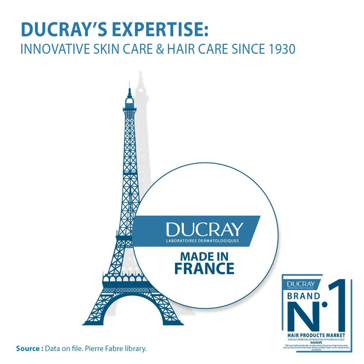 Ducray Anaphase Plus Shampoo 100 Ml - Image 8