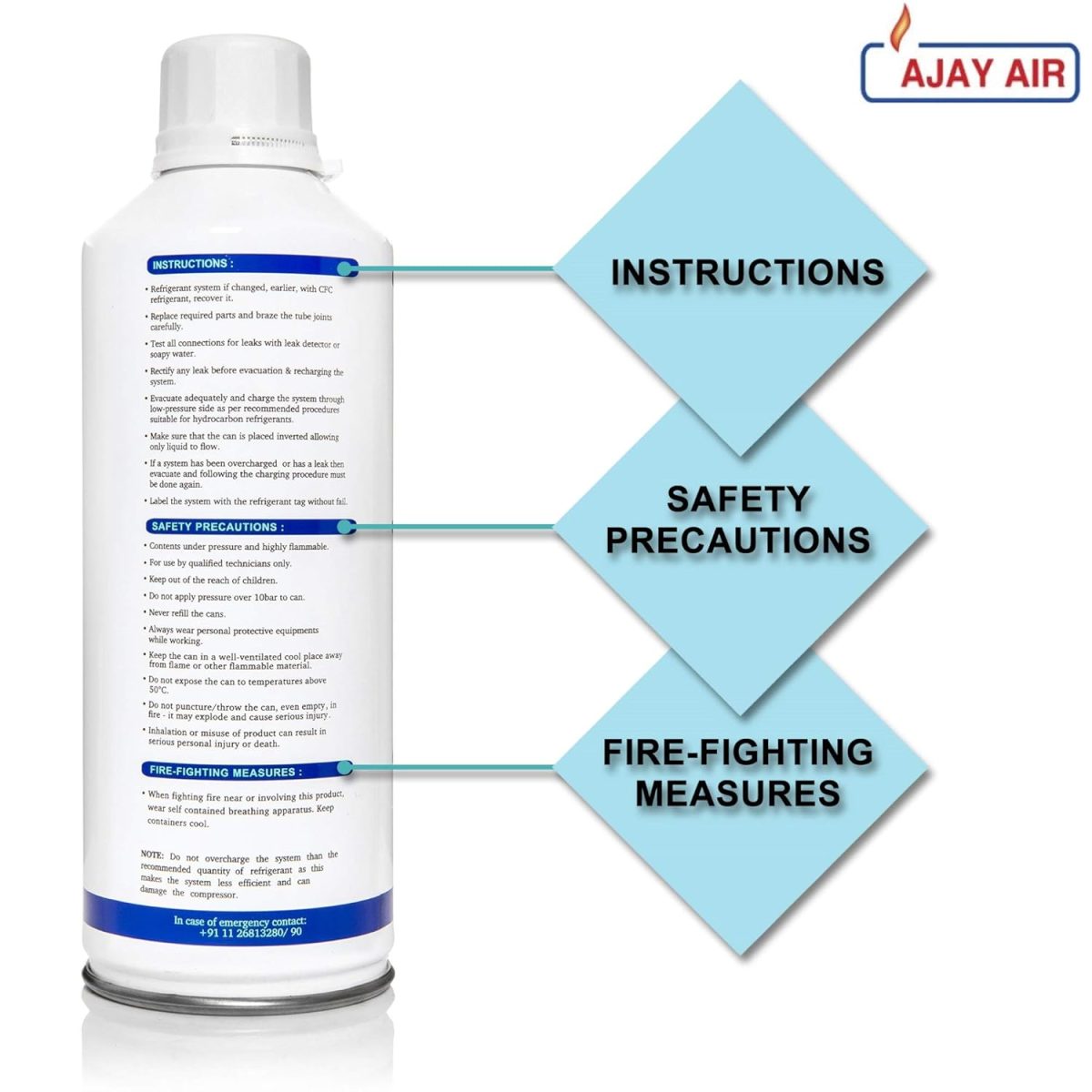 ECORANE® Portable High Purity Good Propane r290 refigerant Gas Cylinder Canister Suitable for use in a Range of Refrigeration and air Conditioning Applications. (150gm) (2) - Image 4