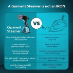 AGARO Signify Handheld Garment Steamer, Wrinkle Remover, Iron, Fast Heat, Ceramic Steam Nozzle, 1500W, 260 ML Water Tank, Detachable Fabric Brush - Image 4