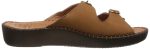 Scholl Women's Leather Slippers - Image 6