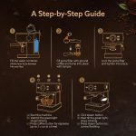 AGARO Imperial Espresso Coffee Maker, Coffee Machine, 15 Bars, With Foaming Milk, Frother Wand for Espresso, Cappuccino, Latte and Mocha, Steam Espresso Maker For Home, Adjustable Milk Frothing and Double Temperature Control System, Stainless Steel, 1100W. - Image 4