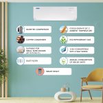 Blue Star 1 Ton 4 Star Inverter Split AC (Copper, 5 in 1 Convertible Cooling, Smart Ready, Turbo Cool, Voice Command, IC412YNU, 2023 Model, White) - Image 2