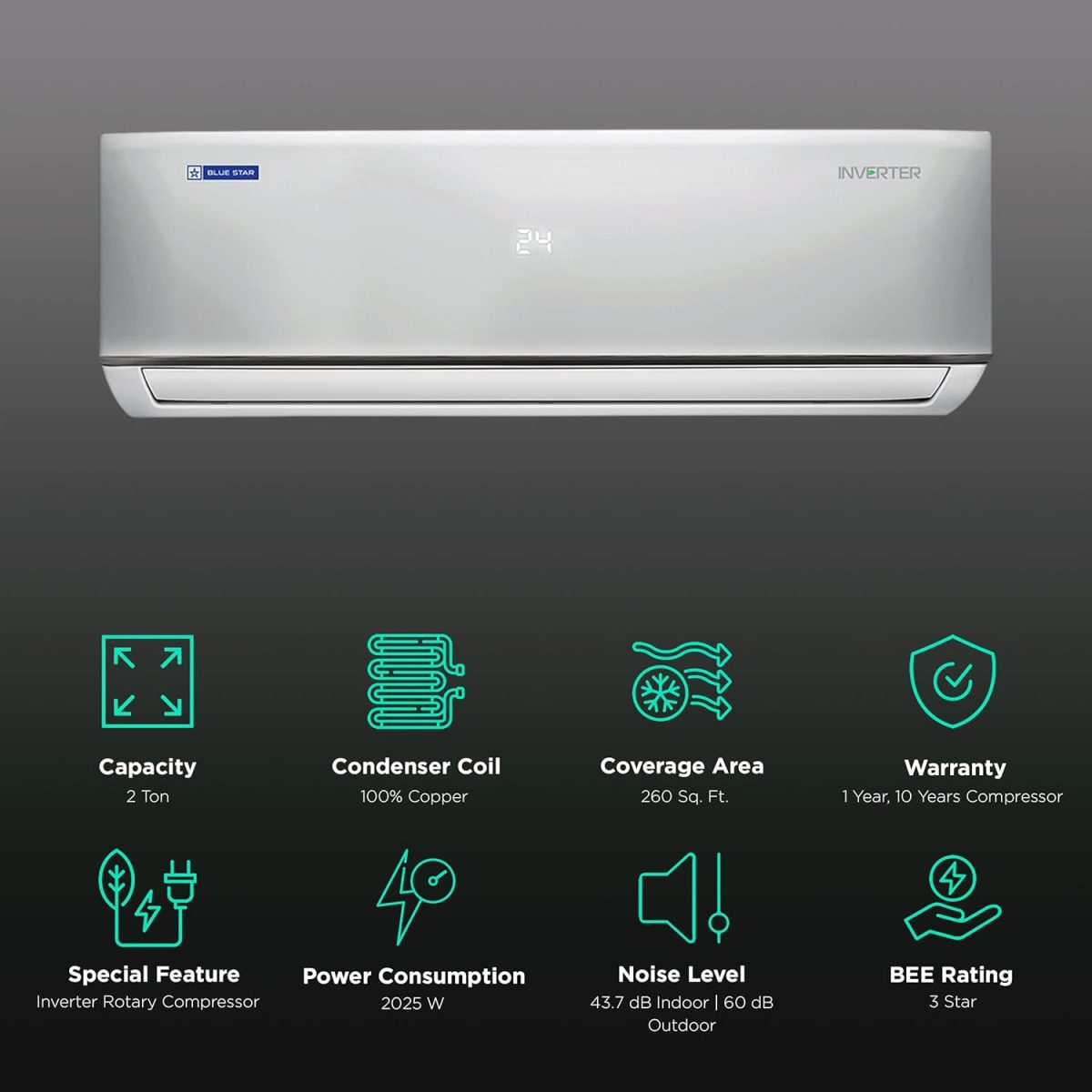 Blue Star Limited Star 5 In 1 Convertible 2 Ton 3 Star Inverter Split Ac With Self Diagnosis (2023 Model, Copper Condenser, Ic324Dnu) - Image 2
