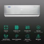 Blue Star Limited Star 5 In 1 Convertible 2 Ton 3 Star Inverter Split Ac With Self Diagnosis (2023 Model, Copper Condenser, Ic324Dnu) - Image 2