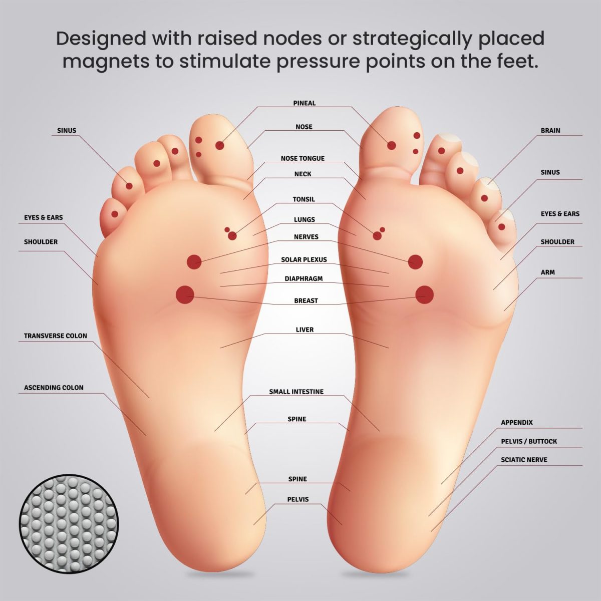 Ortho + Rest Doctor Orthopedic Slippers for Men | Anti-Skid Flip Flops with Acupressure Massage Footbed | Extra Soft and Comfortable Doctor-Recommended Chappal for Pain Relief - Image 7