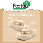 FOOT UP Women’s Soft EVA Recovery Slippers | Ultra-Lightweight Cloud Comfort Sandals with Thick Cushioned Sole – Anti-Skid Indoor & Outdoor Everyday Wear Orthopedic Slides - Image 2