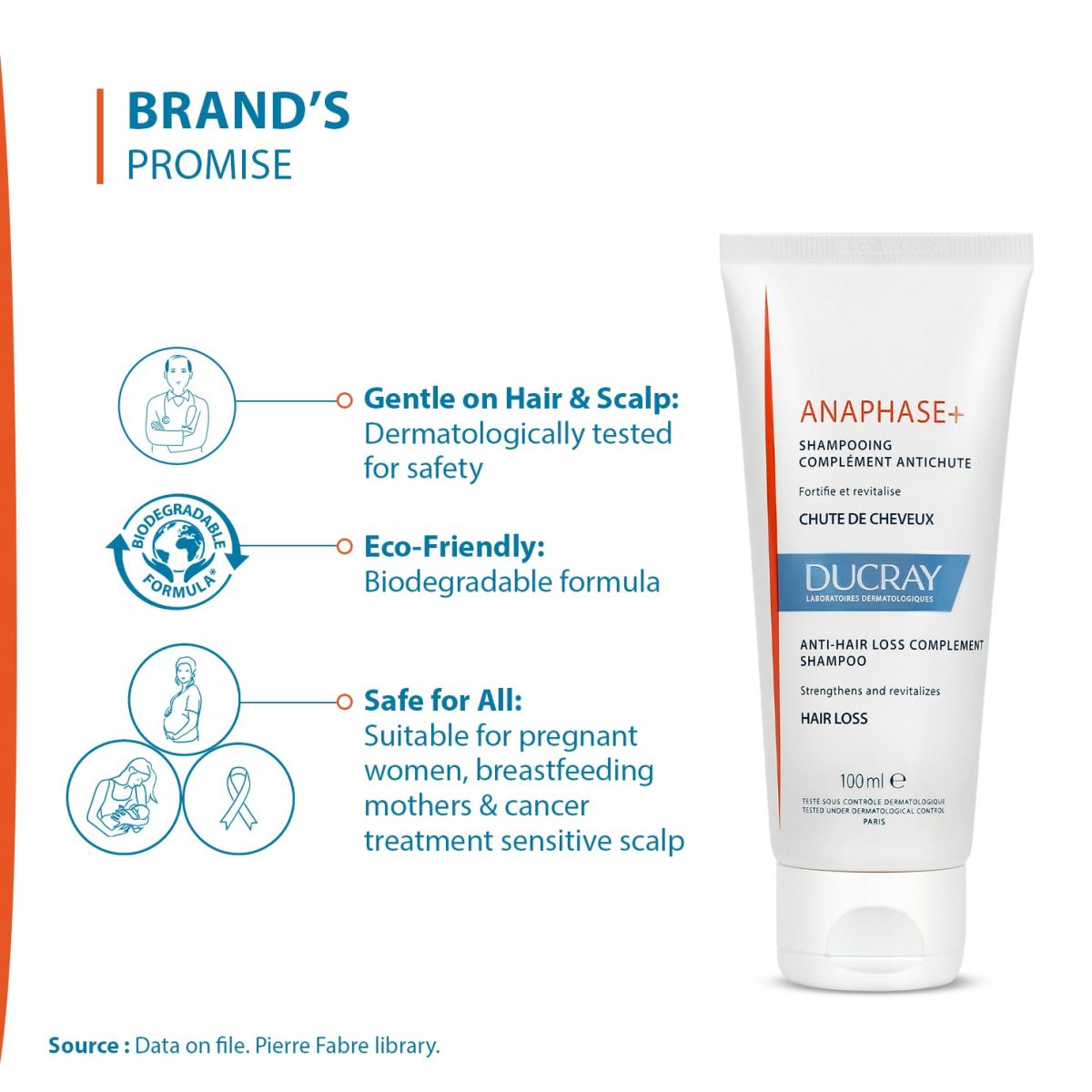 Ducray Anaphase Plus Shampoo 100 Ml - Image 3