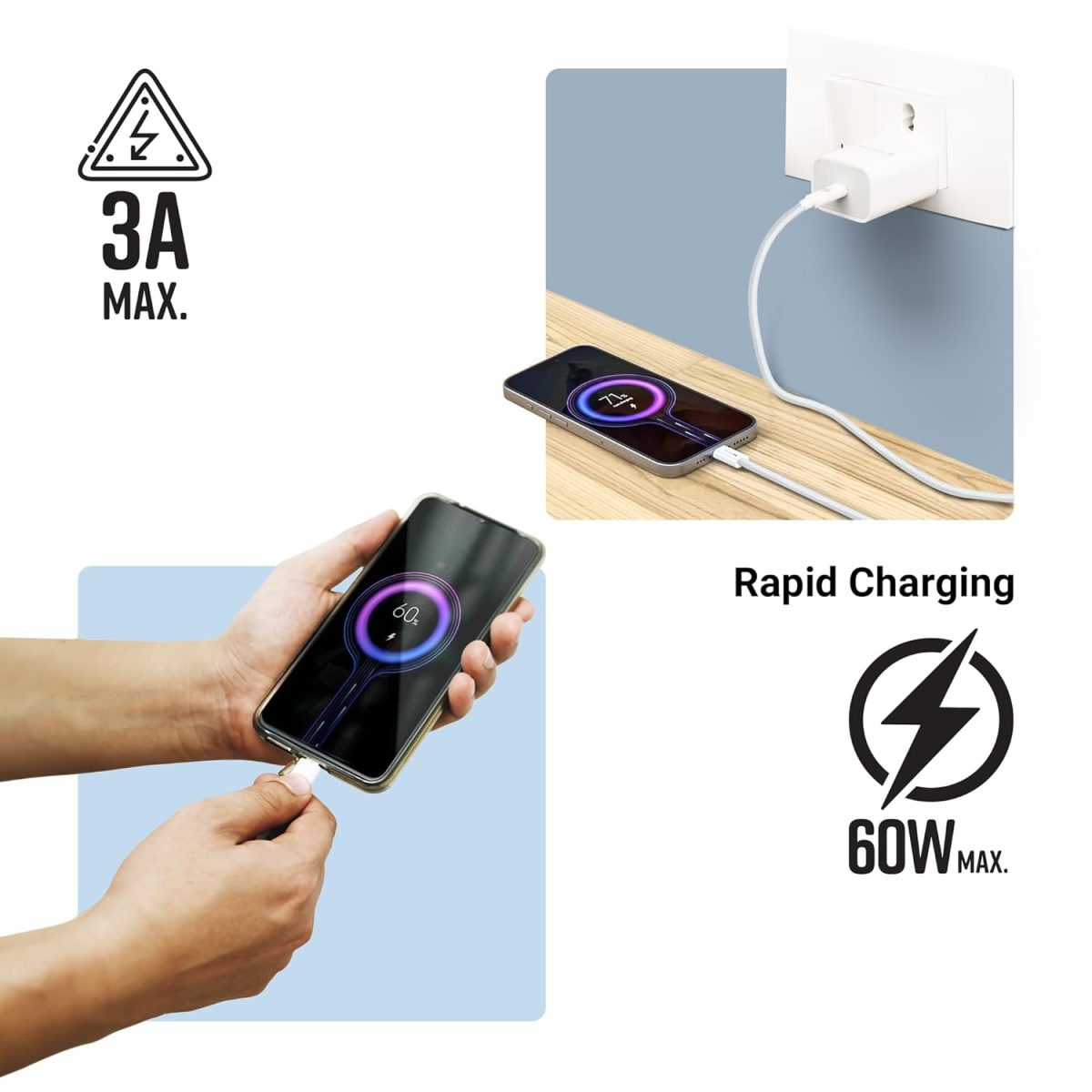 ZEBRONICS Type C to Type C Strong Braided Cable, 60W PD Fast Charging Cable, for iPhone 16 Series, 15 Series, iPad, MacBook, Samsung, Other Android Devices, Data Sync, 1M (ZEB-TT60+), White - Image 3