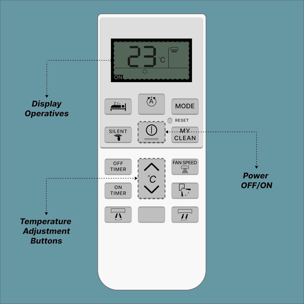 ZIEVA Compatible with Hitachi AC Remote Replacement for 1, 1.5, 2 ton Split/Window Air Conditioner - Please Match The Original Remote (AC 168 B) - Image 8