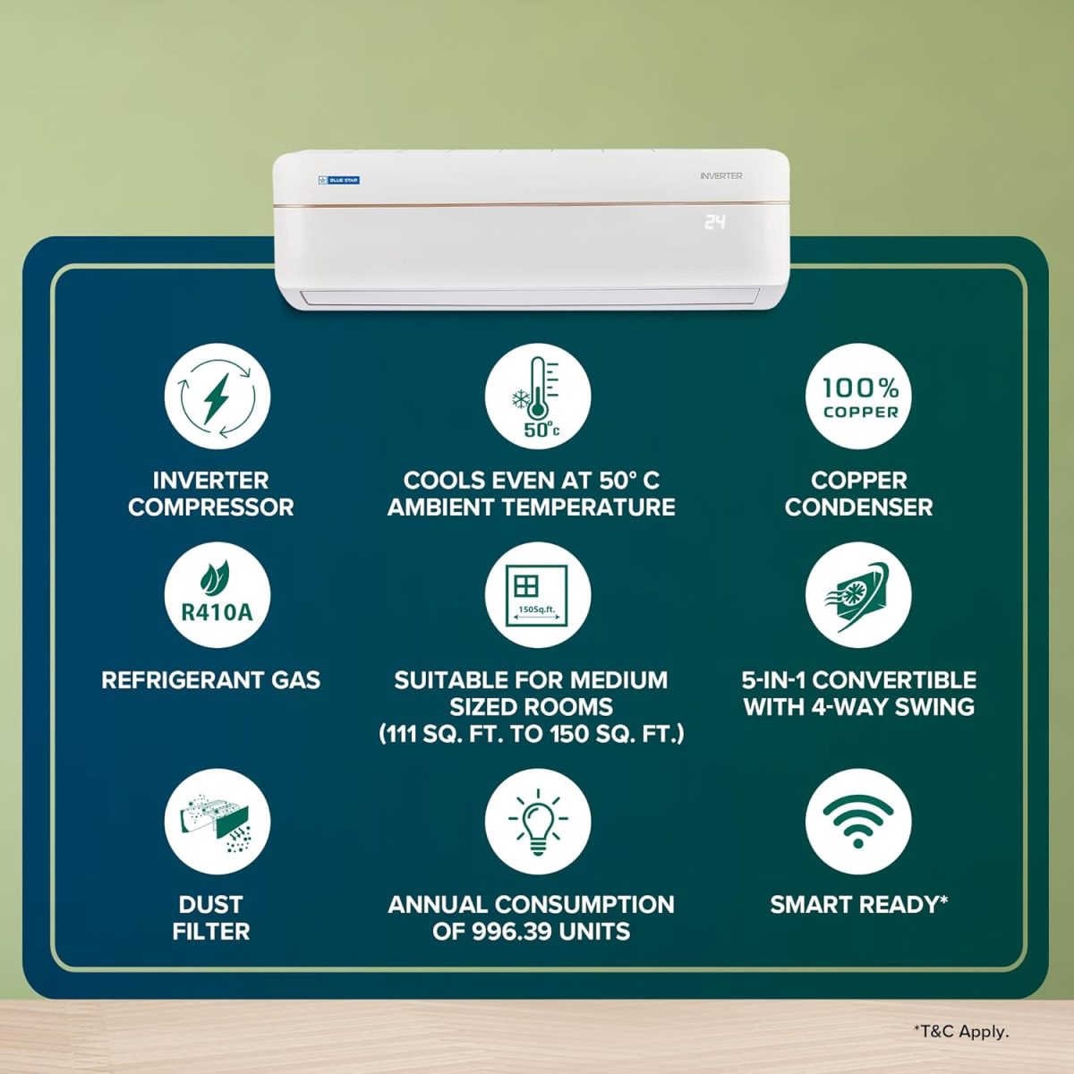 Blue Star 1.5 Ton 3 Star Hot and Cold, 60 Months Warranty, Inverter Split AC (Copper, Convertible 5 in 1 Cooling, Multi Sensors, Dust Filter, IC318VCUHC, White) - Image 4