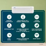 Blue Star 1.5 Ton 3 Star Hot and Cold, 60 Months Warranty, Inverter Split AC (Copper, Convertible 5 in 1 Cooling, Multi Sensors, Dust Filter, IC318VCUHC, White) - Image 4