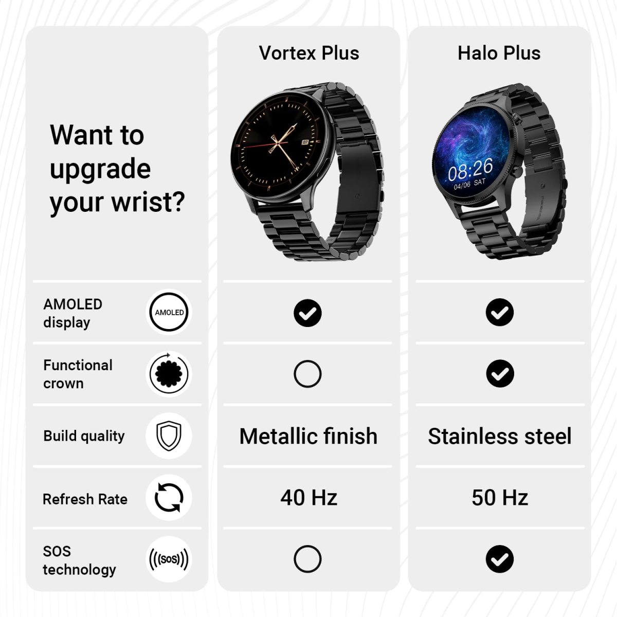 Noise Vortex Plus 1.46” AMOLED Display, AoD BT Calling, Sleek Metal Finish, 7 Days Battery Life, All New OS and with 100+ Watch Faces & Health Suite (Metal Black) - Image 2