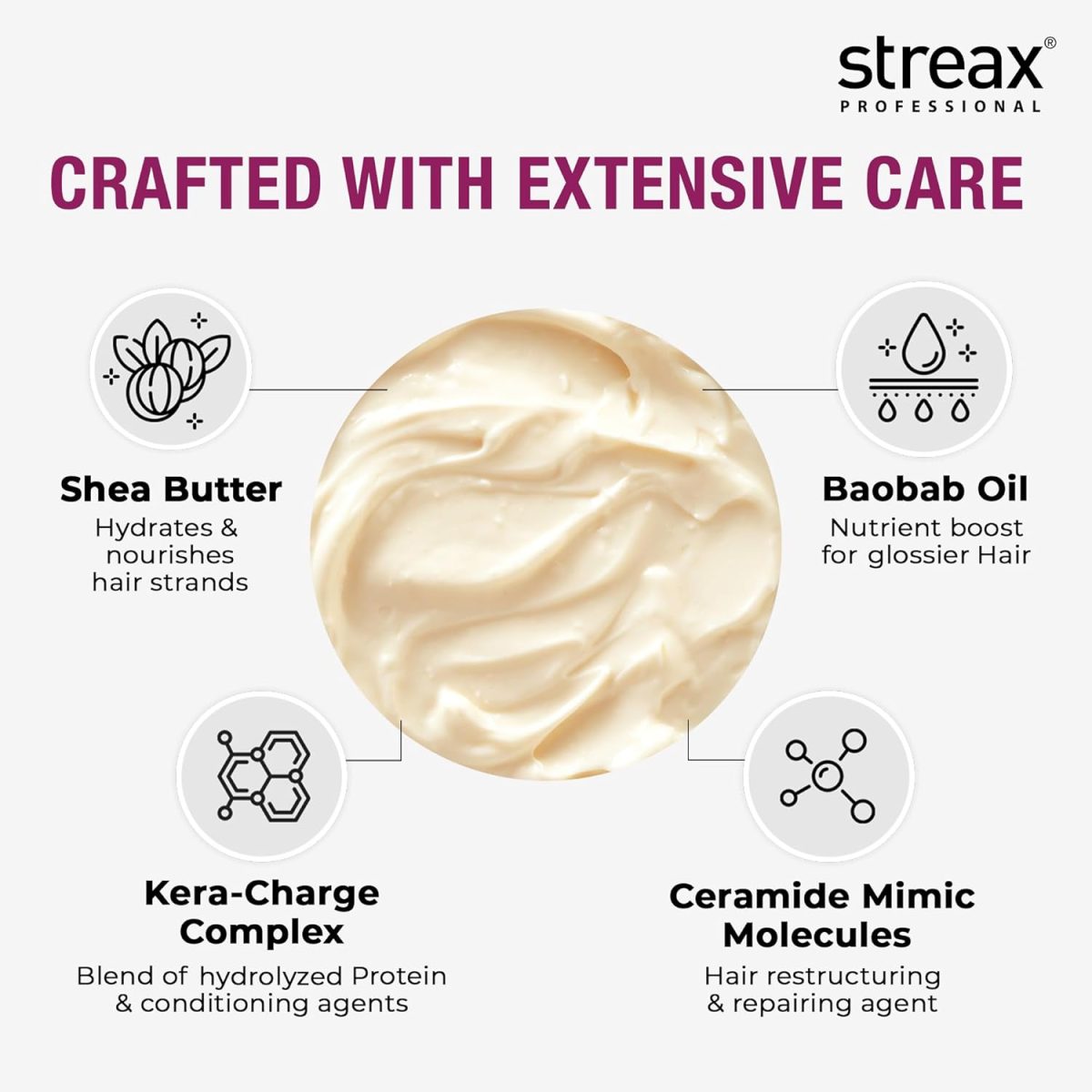 Streax Professional Canvoline Conditioner for hair, Hair Conditioner for Women & Men, For Straightened hair, Botox Treatment, Nanoplastia Treatment, Keratin Treatment With Kera-Change Complex, Paraben & Sulphate Free, 240gm - Image 3