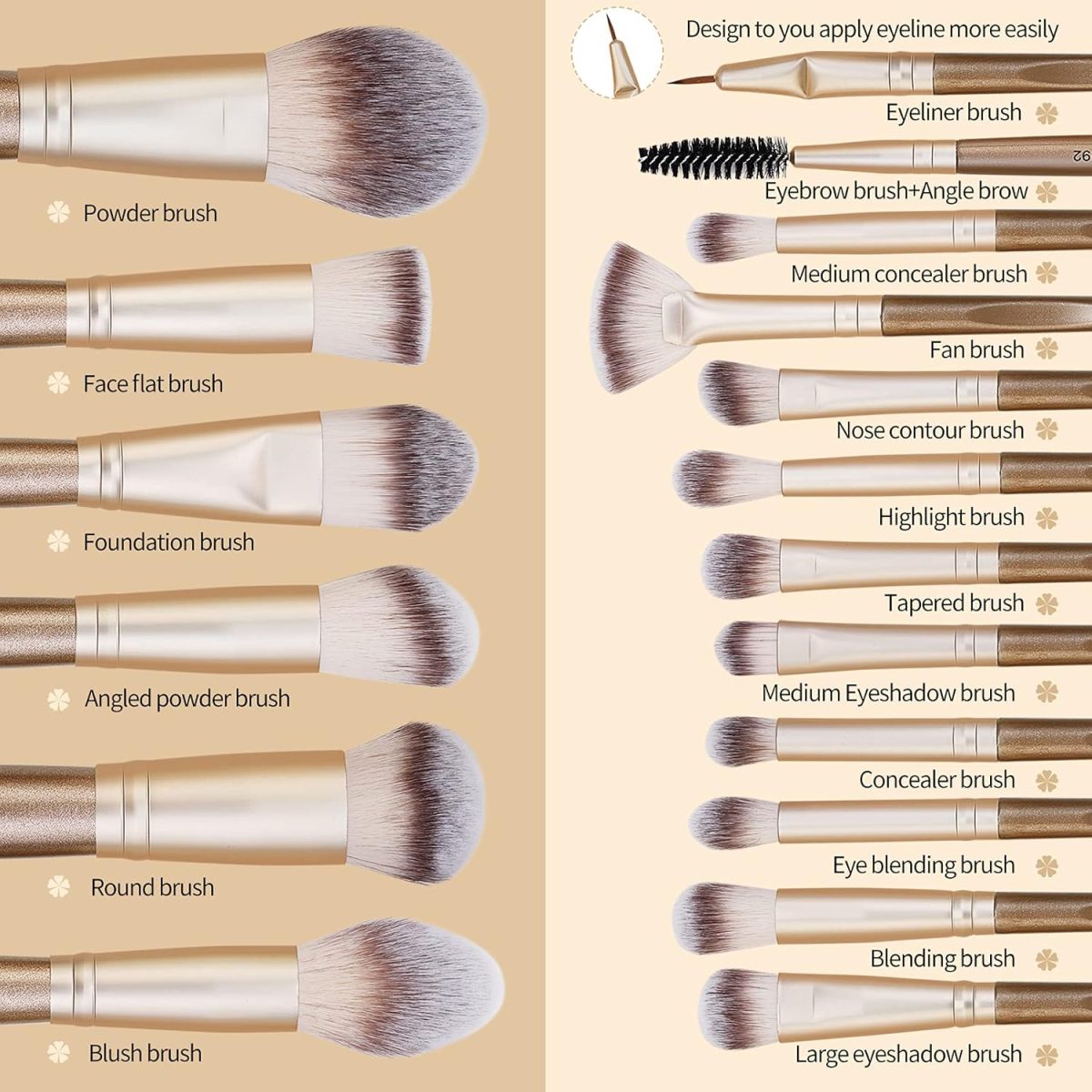 Makeup Brushes ,MAANGE 18 Pcs Professional Makeup Brushes Set Premium Synthetic Foundation Face Powder Blush Eye Shadows Travel Make Up Brushes with gift box - Image 2