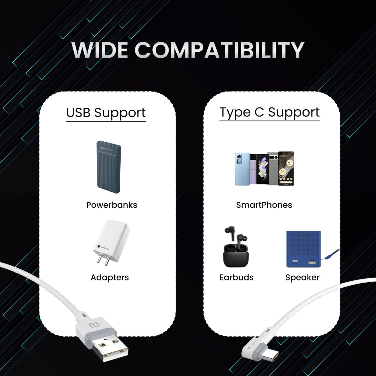 Portronics Konnect L Fast Charging 3A Type-C Cable 2 Meter with Charge & Sync Function for All Type-C Devices (White) - Image 4