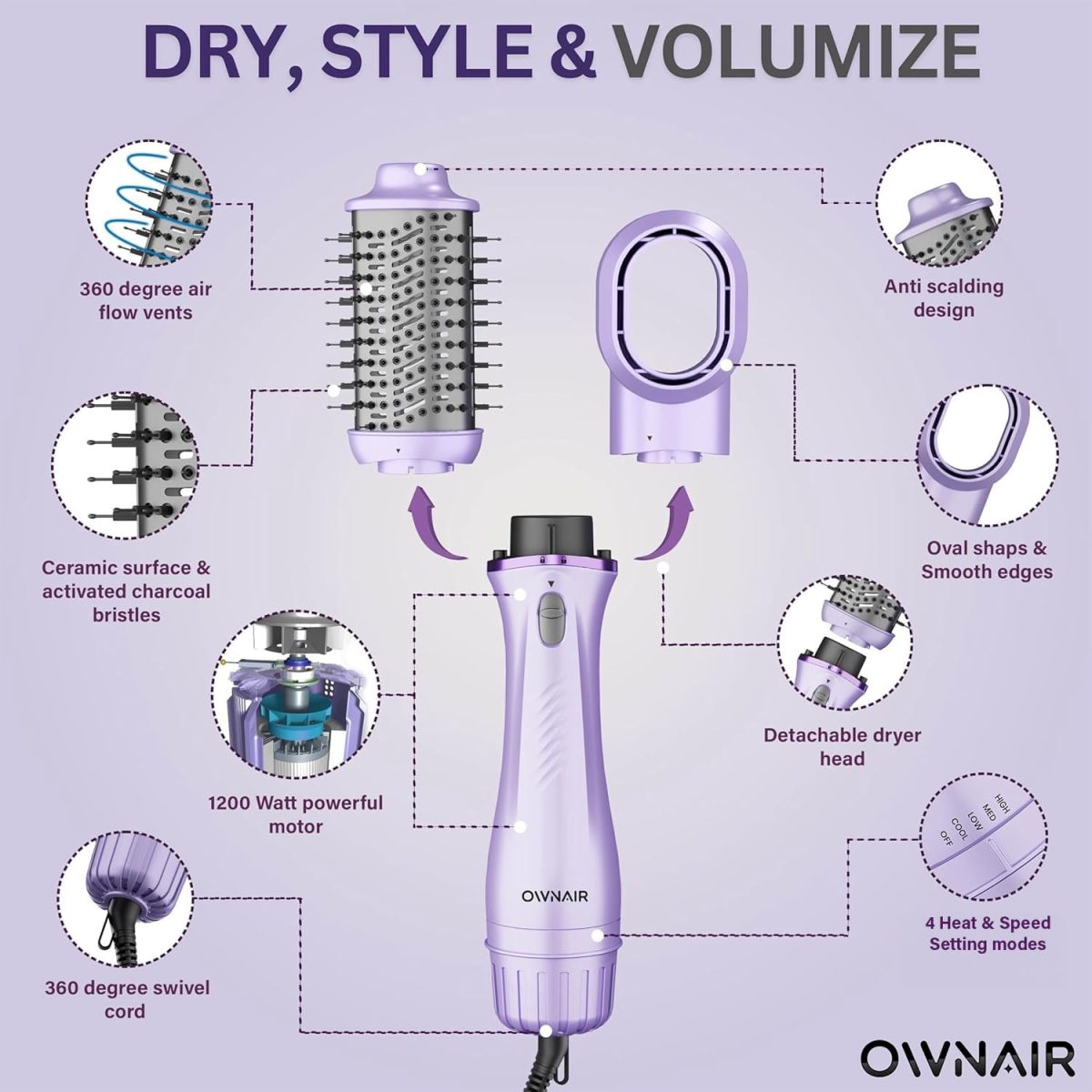 OWNAIR Pro Hair Dryer & Straightener, Hot Air Brush, 4 Heat & Speed Modes, Cool Shot, 1200 Watts, Purple - Image 2