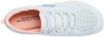 Skechers Womens Summits Sneaker - Image 6