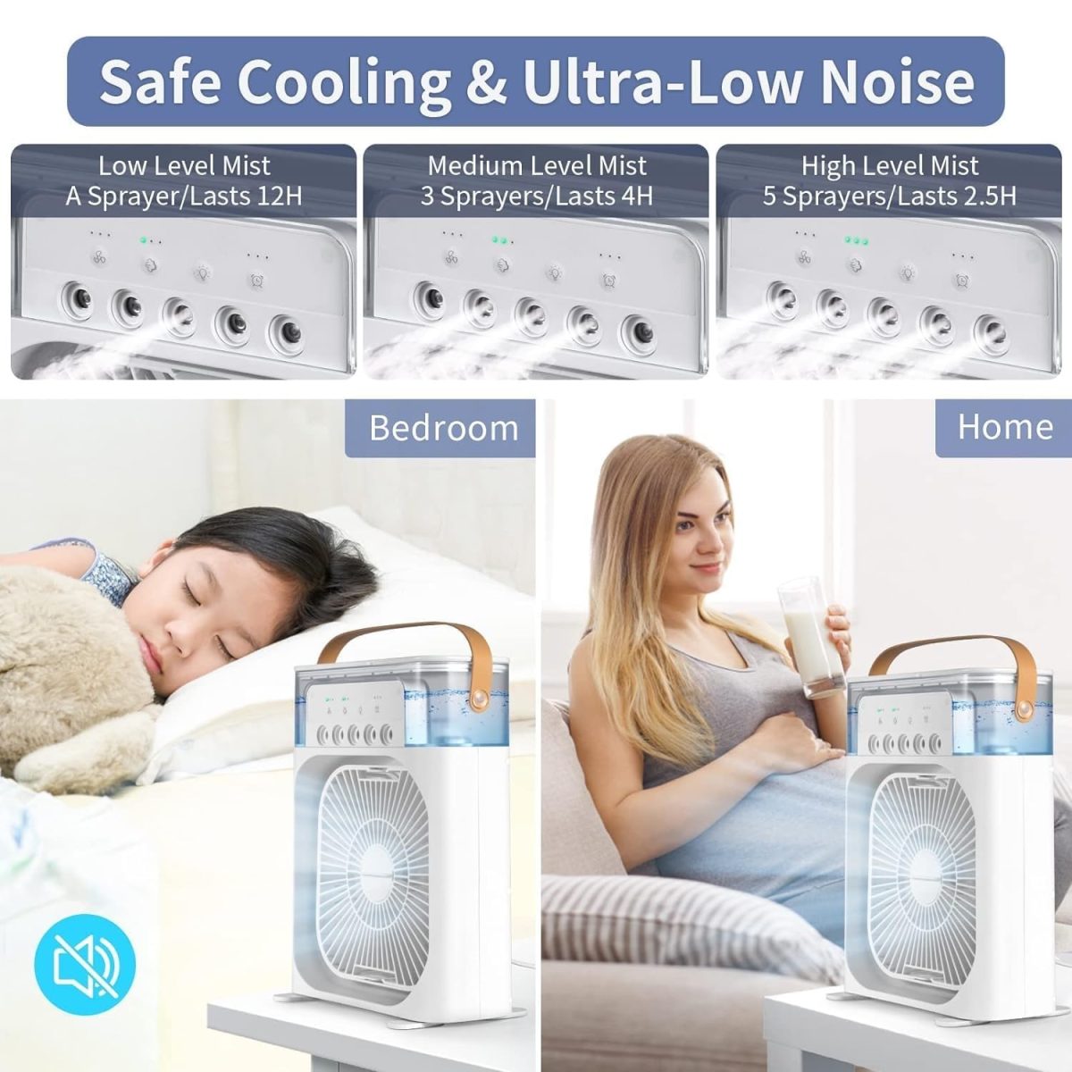 REIDEL Portable Air Cooler & Humidifier - Mini Cooler for Home, Office, Kitchen - 3 Speed Mode - Water Spray - 7 Color LED - Timer - USB Personal Cooler - Desk Fan - Image 6