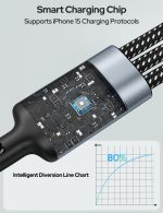 COSTAR 60W 3-in-1 Multi Fast Charging Cable – 3A Nylon Braided 1.5M Cable with Lightning, Type-C & Micro USB for iPhone, iPad, Samsung, OnePlus, Xiaomi, Oppo, Vivo, Android & Car Charging (Black) - Image 5