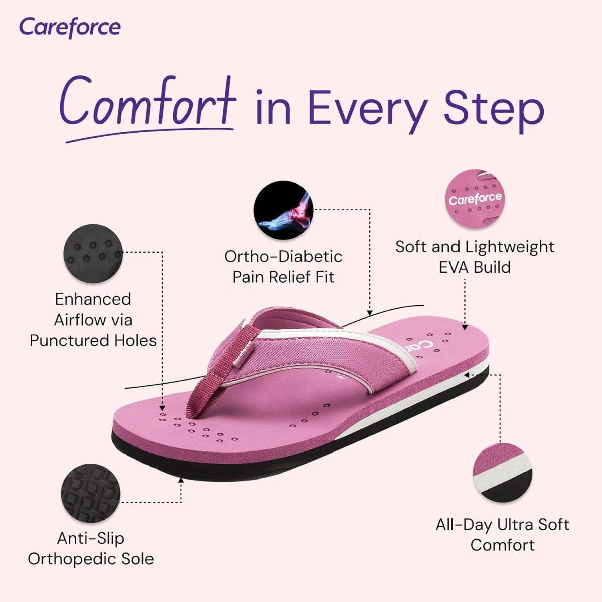 Careforce Ortho Slippers for Women Daily Use, EVA Cushioned Anti-Slip Sliders & Flip Flops | Arch Support Chappal for Daily Comfort & All-Day Wear Orthopedic Footwear for Women - Image 6