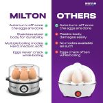 Milton Smart Instant Electric Egg Boiler | Automatic Cut Off | Egg Cooker & Steamer for Boiling Up to 7 Eggs | 3 Boiling Modes | 360 Watt | Stainless Steel Body & Heating Plate | - Image 10