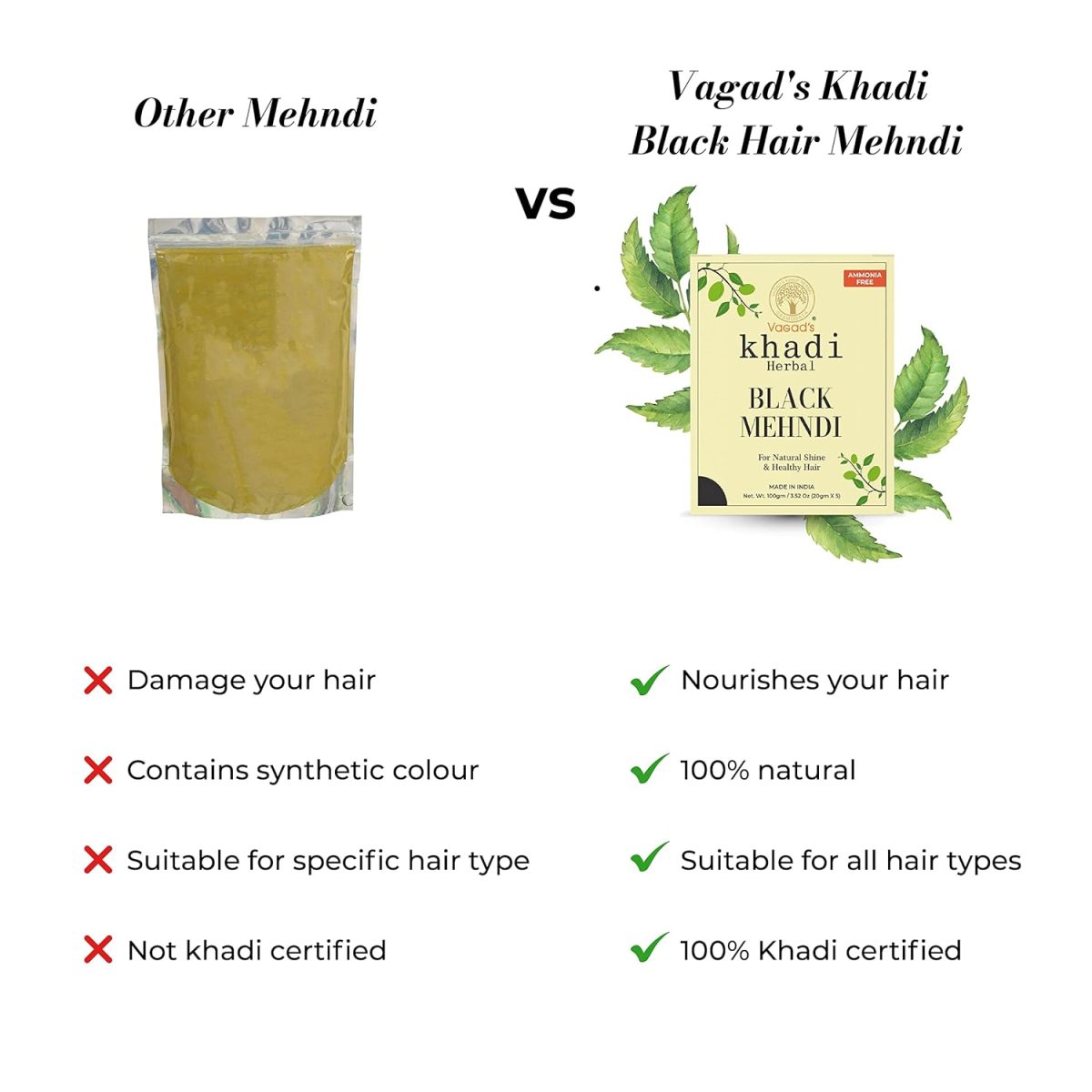 Vagad's Khadi Herbal Gramodaya Pure Natural Black Mehndi For Hair With Goodness of Neem For Longlasting Natural Hair Colour (Pack of 2x100g) - Image 3