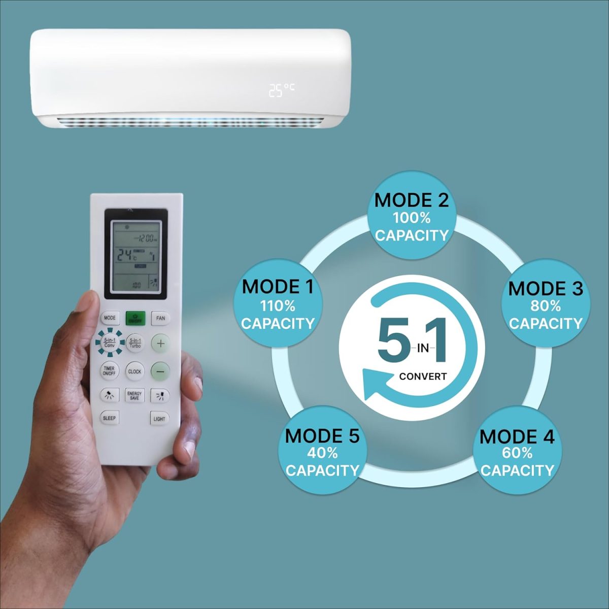 ZIEVA Compatible with Bluestar AC Remote Replacement for 1, 1.5, 2 ton Split/Window Air Conditioner - Please Match The Original Remote (AC 226 B) - Image 2