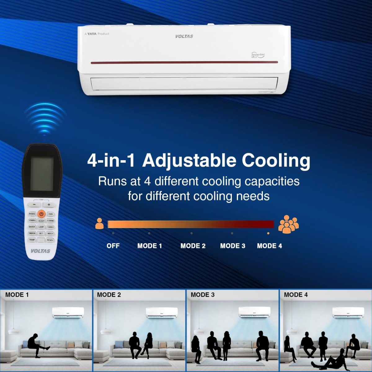 1.5 Ton 3 Star Adjustable Inverter Split AC(Copper, 183V Vectra Prism, 4-in-1 Adjustable Mode, White) - Image 4