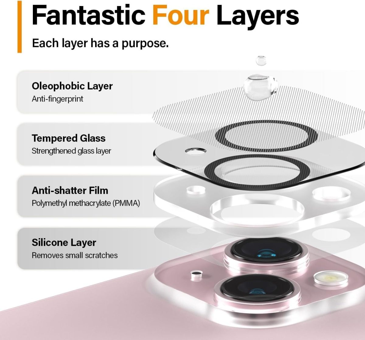 Amazon Brand - Solimo Tempered Glass Camera Lens Protector for iPhone 15 (6.1 Inch) & iPhone 15 Plus (6.7 Inch) | Anti-Scratch | Black Tempered Glass - Image 5
