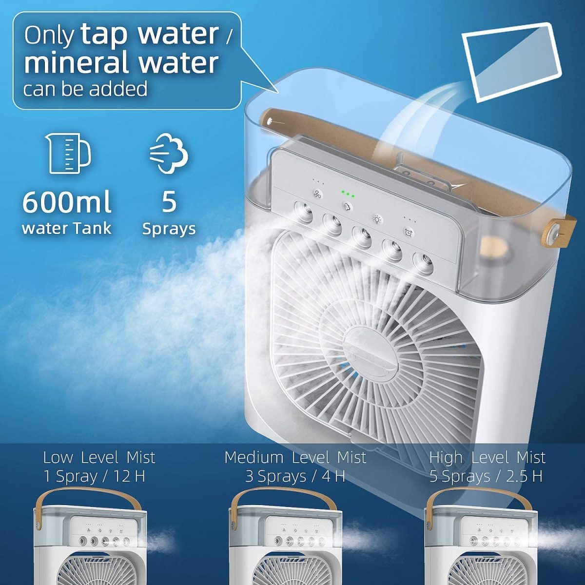 Harnil Portable Air Conditioner Fan Personal Cooler Desk Fan for Shop, Office, Kitchen, USB Powered Mini AC, Portable Humidifier Air Cooler Fan, Mini Cooler For Home With 3 Speed Mode, 1 pc - Image 3