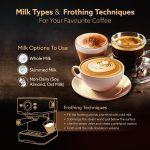 AGARO Imperial Espresso Coffee Maker, Coffee Machine, 15 Bars, With Foaming Milk, Frother Wand for Espresso, Cappuccino, Latte and Mocha, Steam Espresso Maker For Home, Adjustable Milk Frothing and Double Temperature Control System, Stainless Steel, 1100W. - Image 5