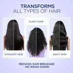 Parachute Advansed Coconut & Rosemary Hair Cream 210ml | Anti – HairFall | 10X Hair Breakage Reduction | 2X Smoother, Softer Hair | Leave-in Hair Cream | Pre Wash Hair Cream | For Men & Women - Image 4